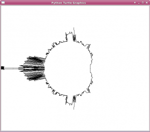 our heroine's valiant attempt to draw the boundary of the mandelbrot set