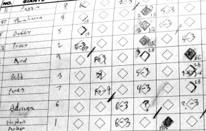 scorecard_attempt_SFG_vs_CIN_2015-09-15